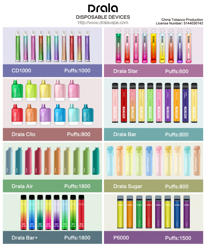 Aangepaste Apparaat van de Doos het Navulbare Beschikbare Mod. van 6000 Aroma'svape van het Rookwolkenfruit 6