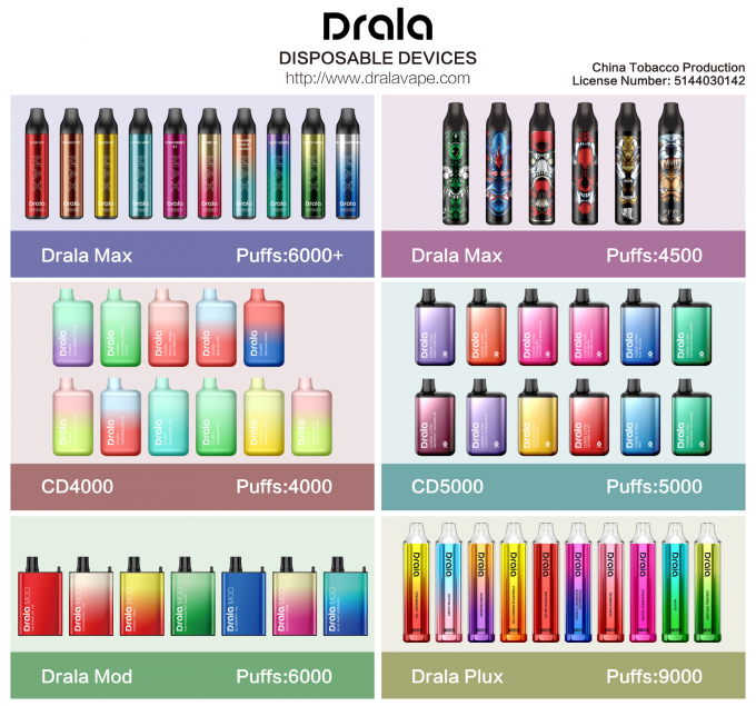 Dralaster 600 de Peulapparaat van Rookwolken Beschikbaar Vape 6